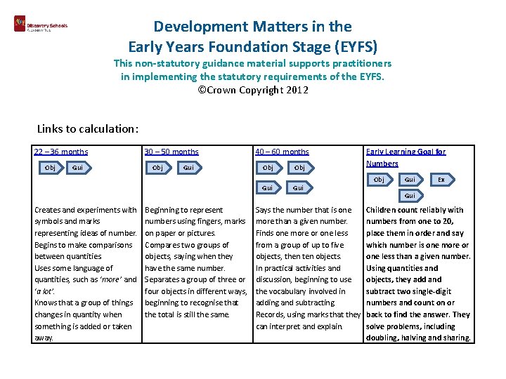 Development Matters in the Early Years Foundation Stage (EYFS) This non-statutory guidance material supports