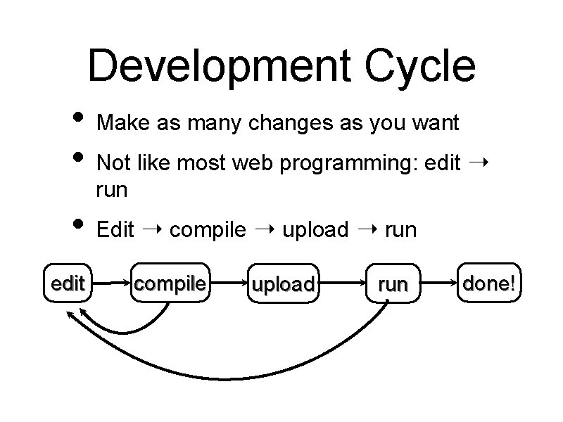 Development Cycle • Make as many changes as you want • Not like most