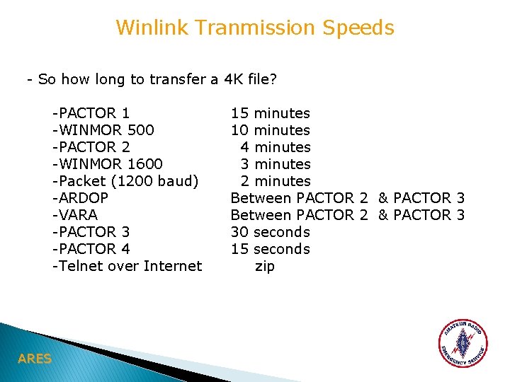 Winlink Tranmission Speeds - So how long to transfer a 4 K file? -PACTOR