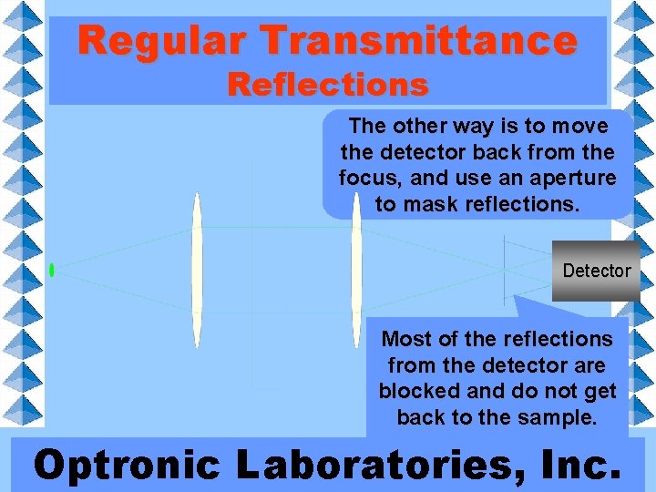 Regular Transmittance Reflections The other way is to move the detector back from the