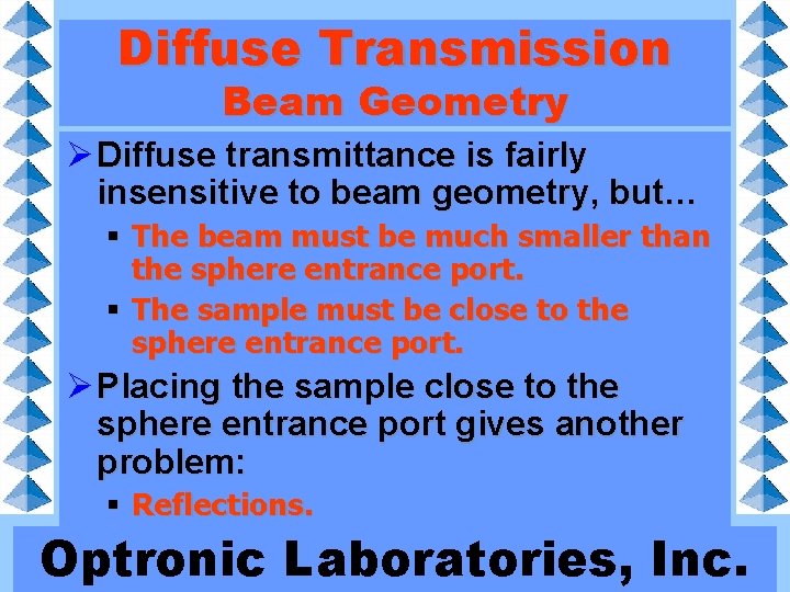 Diffuse Transmission Beam Geometry Ø Diffuse transmittance is fairly insensitive to beam geometry, but…