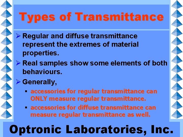Types of Transmittance Ø Regular and diffuse transmittance represent the extremes of material properties.