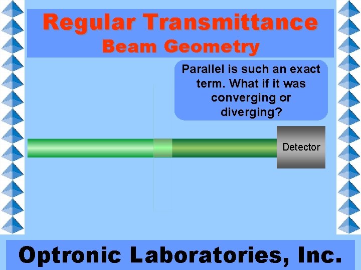Regular Transmittance Beam Geometry Parallel is such an exact Remember term. Whatwe if itsaid