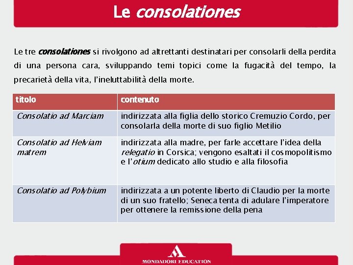 Le consolationes Le tre consolationes si rivolgono ad altrettanti destinatari per consolarli della perdita