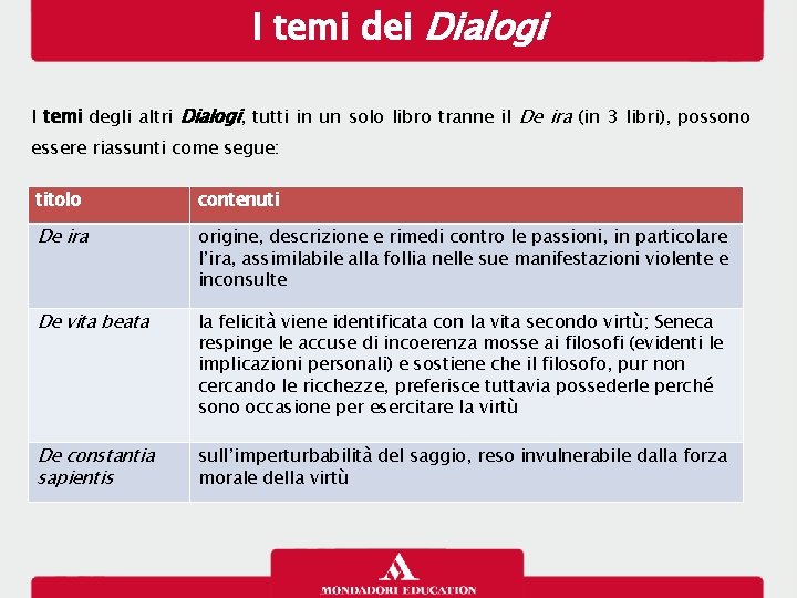 I temi dei Dialogi I temi degli altri Dialogi, tutti in un solo libro