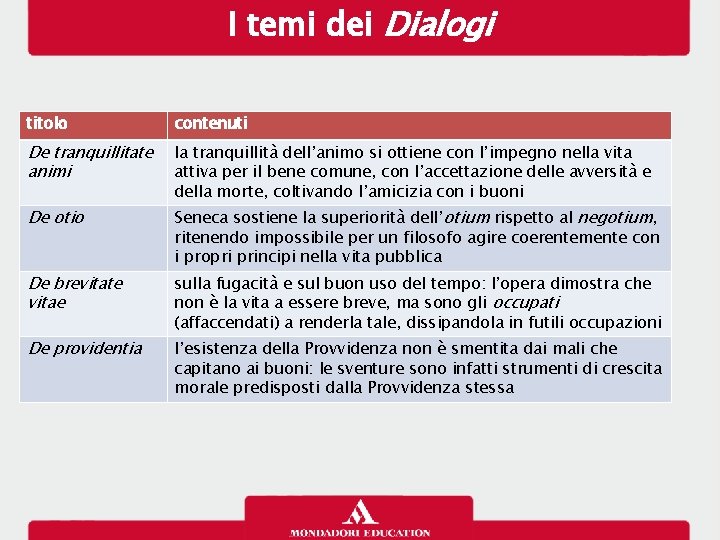 I temi dei Dialogi titolo contenuti De tranquillitate animi la tranquillità dell’animo si ottiene