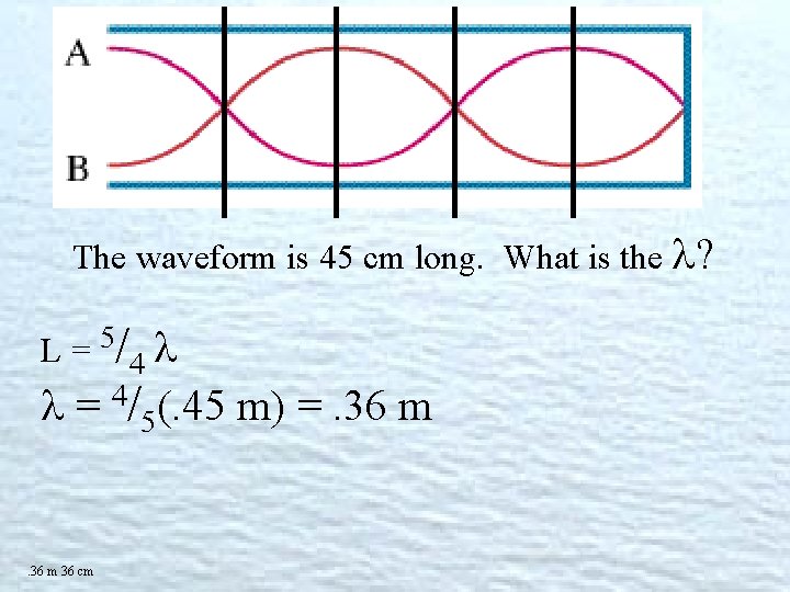 The waveform is 45 cm long. What is the ? L = 5/4 =
