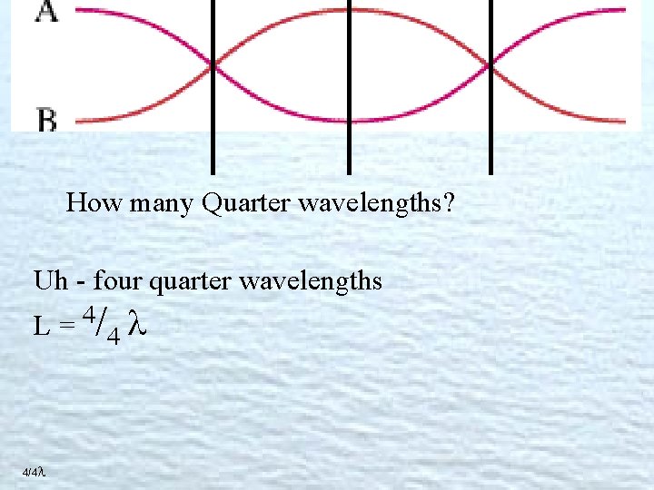 How many Quarter wavelengths? Uh - four quarter wavelengths 4 L= / 4/4 4