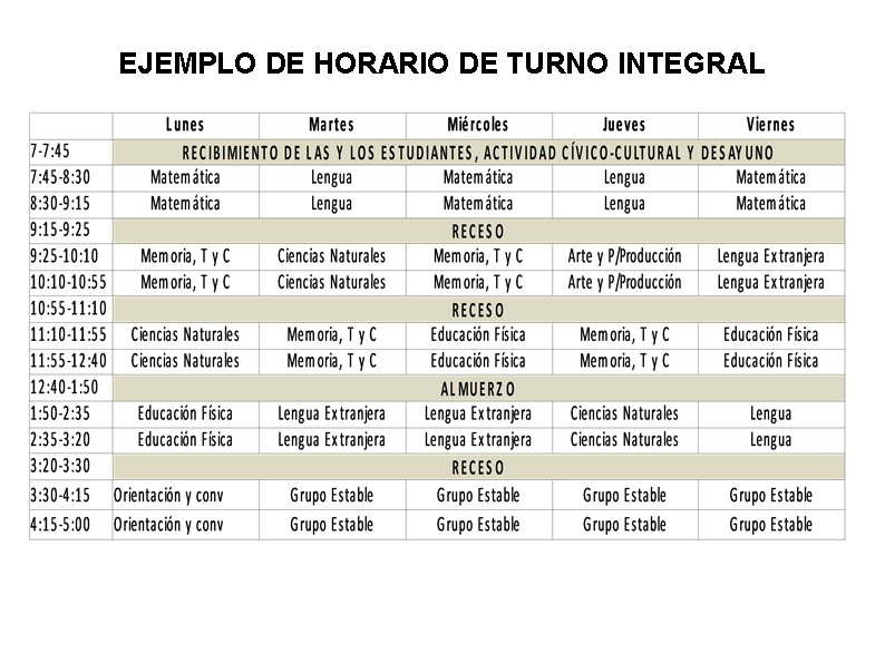 EJEMPLO DE HORARIO DE TURNO INTEGRAL 