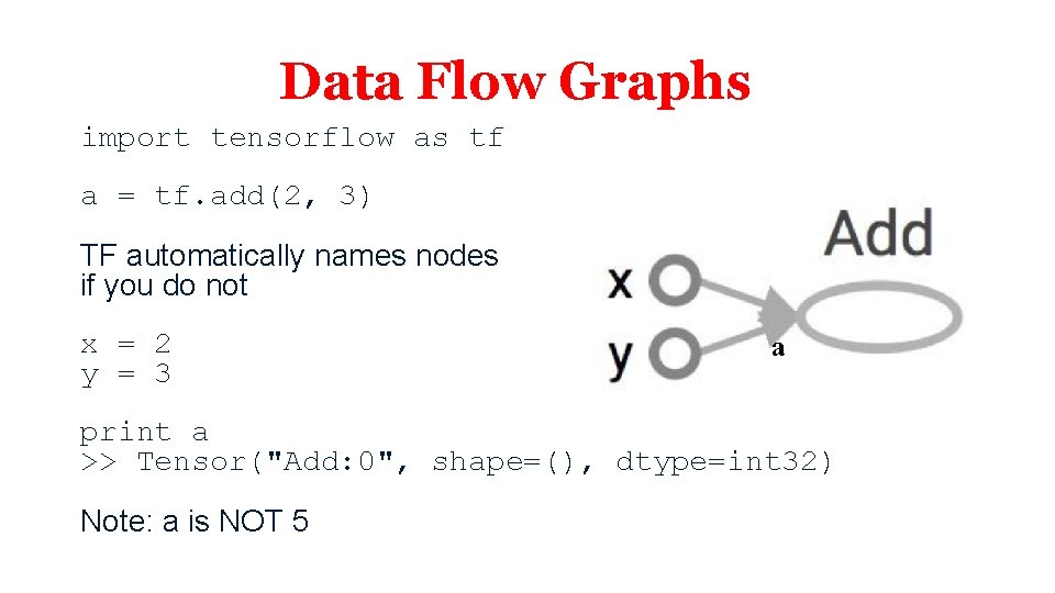 Data Flow Graphs import tensorflow as tf a = tf. add(2, 3) TF automatically