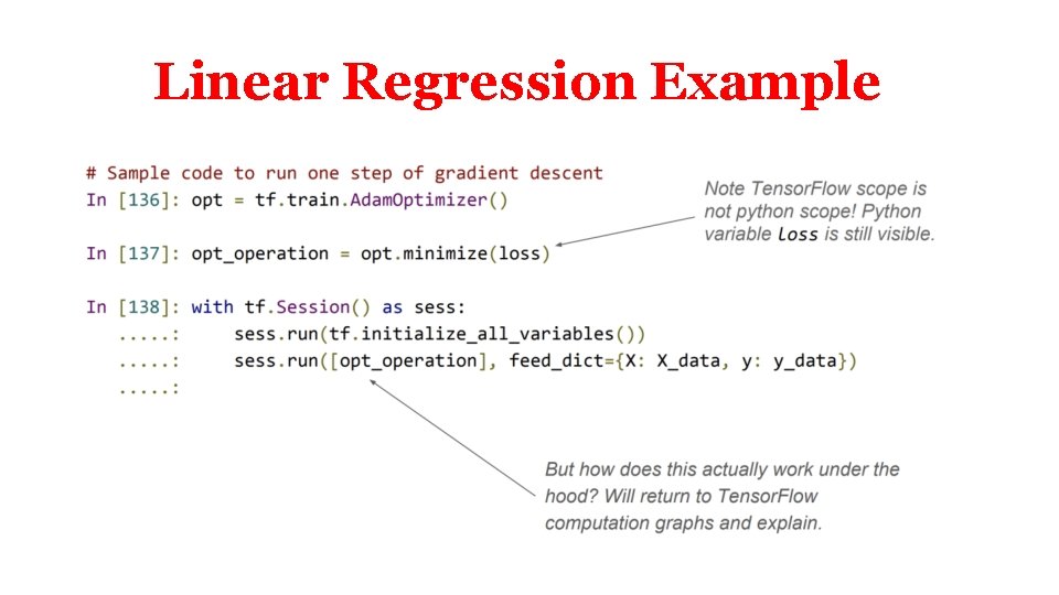 Linear Regression Example 