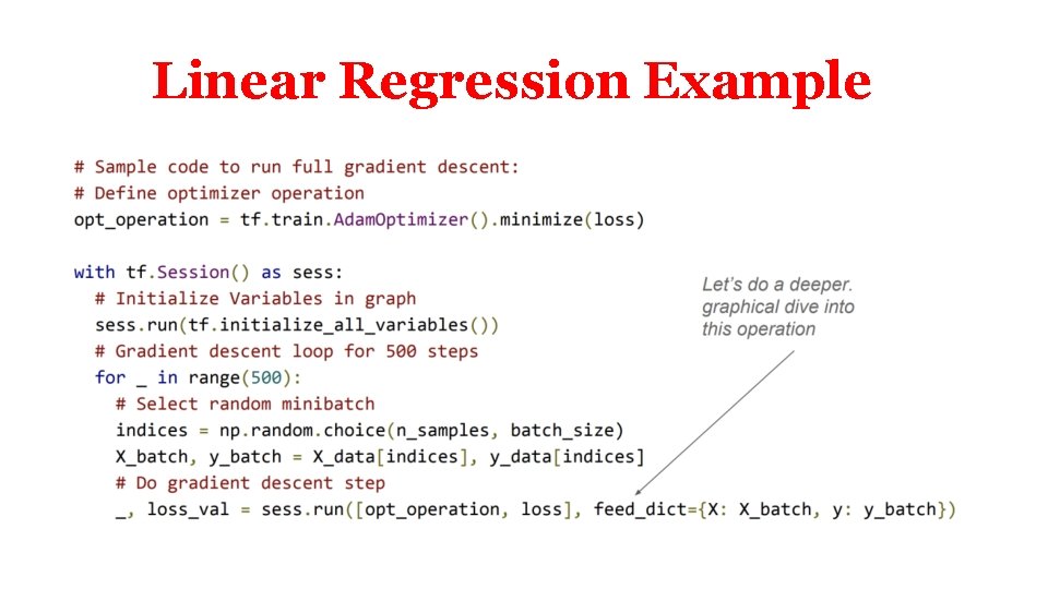 Linear Regression Example 