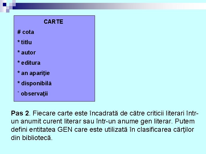 CARTE # cota * titlu * autor * editura * an apariţie * disponibilă