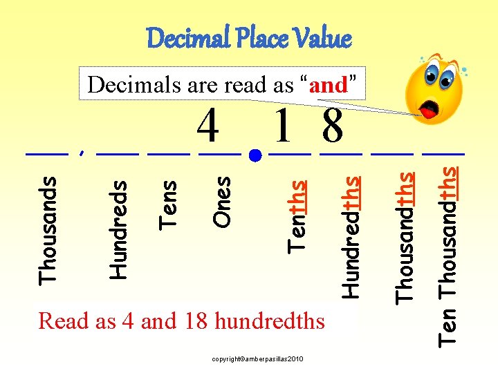 Decimal Place Value Decimals are read as “and” copyright©amberpasillas 2010 Thousandths Ten Thousandths Read