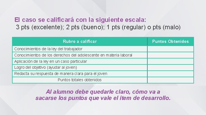 El caso se calificará con la siguiente escala: 3 pts (excelente); 2 pts (bueno);