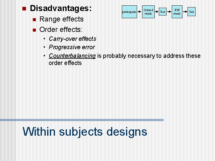 n Disadvantages: n n Range effects Order effects: participants Colored words Test BW words