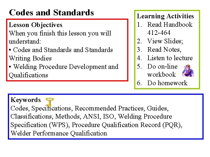 Codes and Standards Lesson Objectives When you finish this lesson you will understand: •