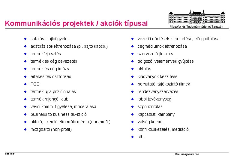 Kommunikációs projektek / akciók típusai 2020. 11. 27. l kutatás, sajtófigyelés l vezetői döntések