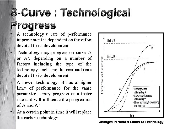 S-Curve : Technological Progress • A technology’s rate of performance improvement is dependent on