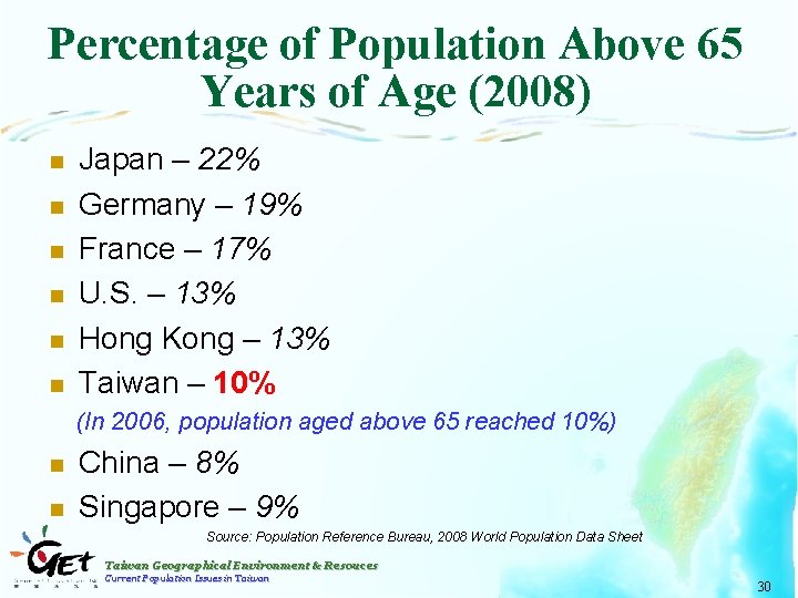Percentage of Population Above 65 Years of Age (2008) n n n Japan –