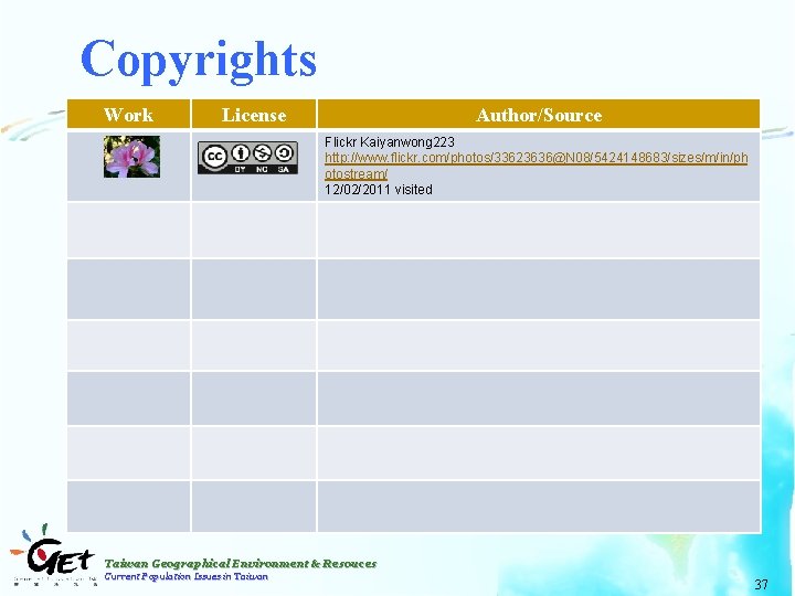 Copyrights Work Author/Source License Flickr Kaiyanwong 223 http: //www. flickr. com/photos/33623636@N 08/5424148683/sizes/m/in/ph otostream/ 12/02/2011