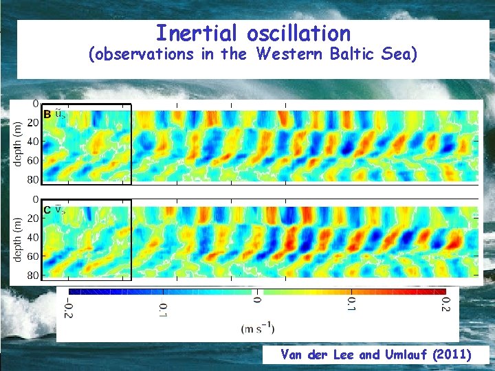 Inertial oscillation (observations in the Western Baltic Sea) Van der Lee and Umlauf (2011)