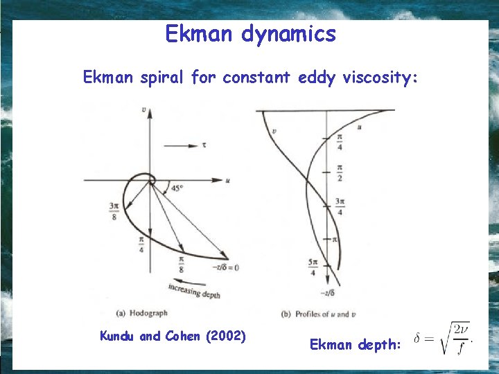 Ekman dynamics Ekman spiral for constant eddy viscosity: Kundu and Cohen (2002) Ekman depth: