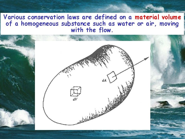 Various conservation laws are defined on a material volume of a homogeneous substance such
