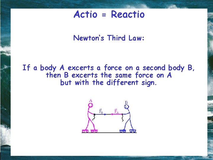 Actio = Reactio Newton‘s Third Law: If a body A excerts a force on
