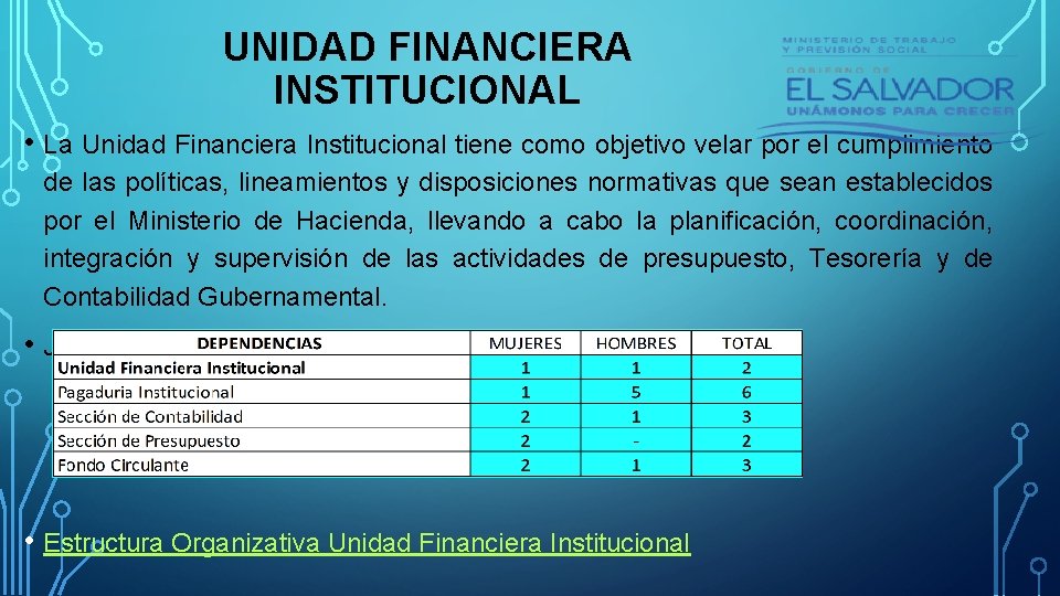 UNIDAD FINANCIERA INSTITUCIONAL • La Unidad Financiera Institucional tiene como objetivo velar por el