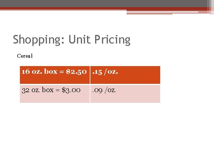 Shopping: Unit Pricing Cereal 16 oz. box = $2. 50. 15 /oz. 32 oz.