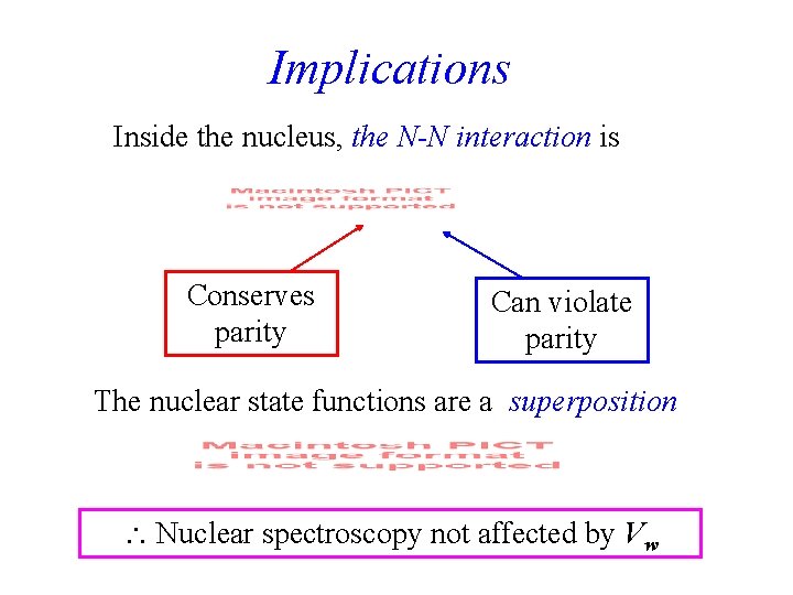 Implications Inside the nucleus, the N-N interaction is Conserves parity Can violate parity The