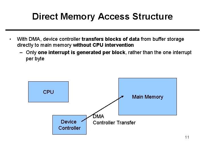 Direct Memory Access Structure • With DMA, device controller transfers blocks of data from