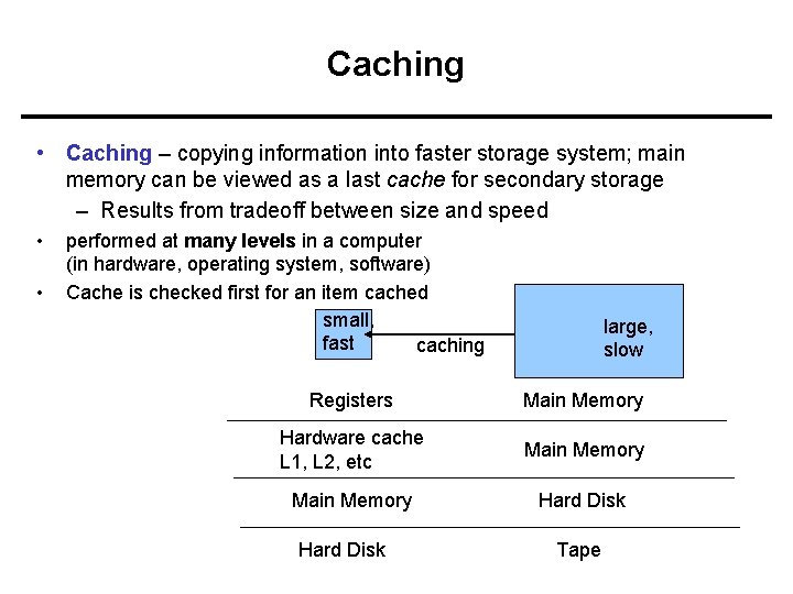 Caching • Caching – copying information into faster storage system; main memory can be