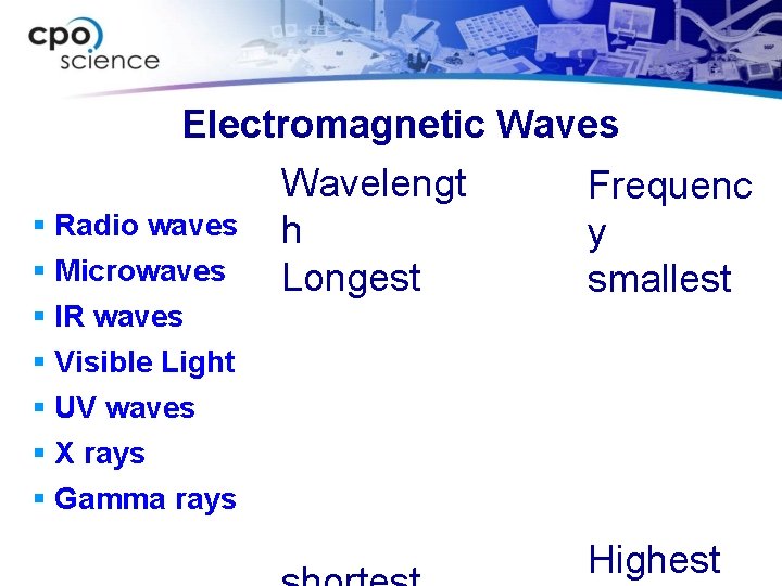 Physics light waves Chapter 14 Chapter 14 Vocabulary