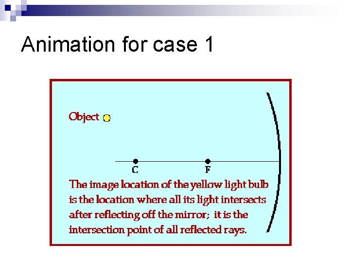 Animation for case 1 