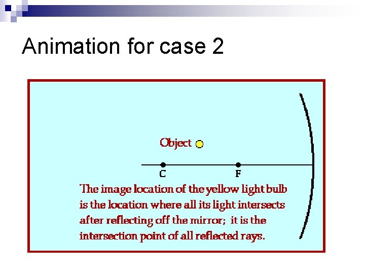 Animation for case 2 