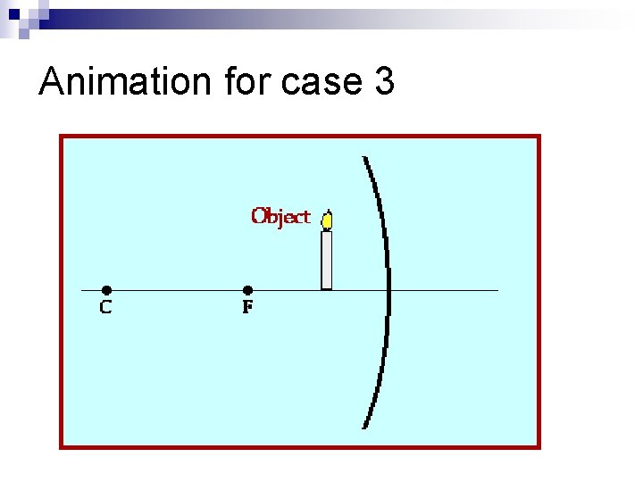 Animation for case 3 