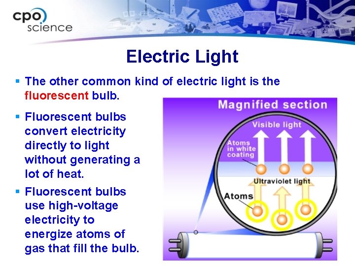 Electric Light § The other common kind of electric light is the fluorescent bulb.