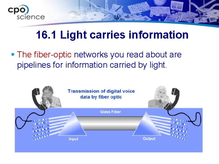 16. 1 Light carries information § The fiber-optic networks you read about are pipelines