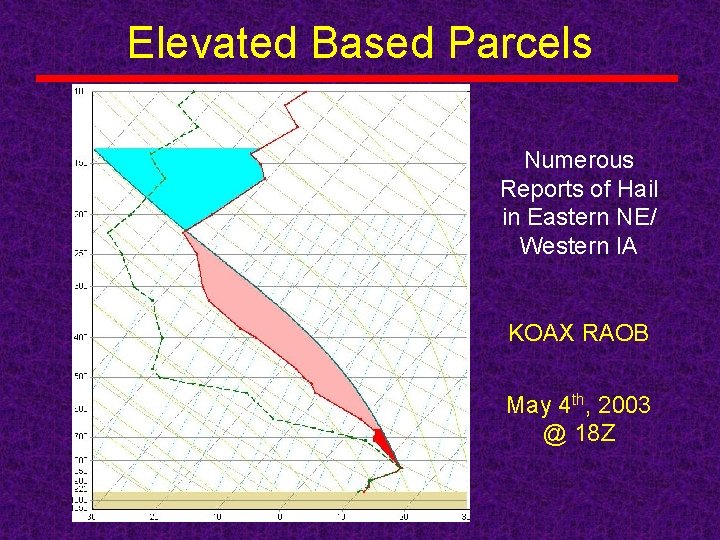 Elevated Based Parcels Numerous Reports of Hail in Eastern NE/ Western IA KOAX RAOB