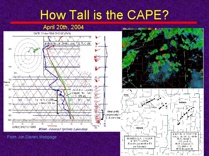 How Tall is the CAPE? April 20 th, 2004 From Jon Davies Webpage 