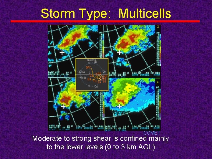 Storm Type: Multicells COMET Moderate to strong shear is confined mainly to the lower