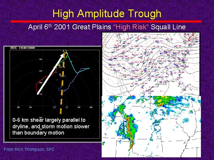 High Amplitude Trough April 6 th 2001 Great Plains “High Risk” Squall Line 0