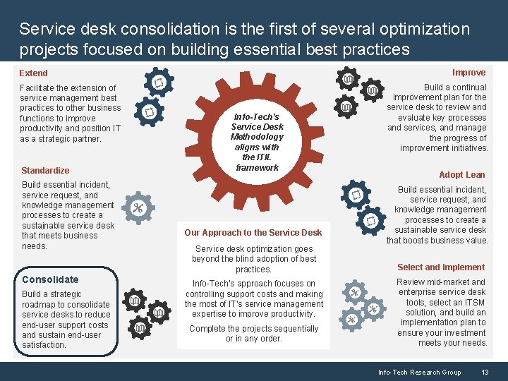 Service desk consolidation is the first of several optimization projects focused on building essential