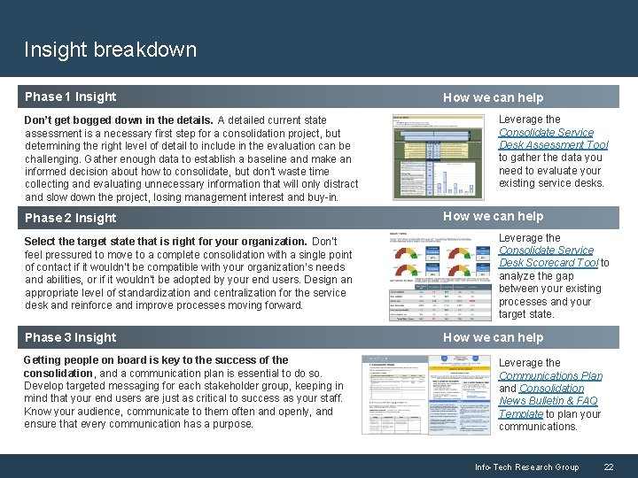 Insight breakdown Phase 1 Insight Don’t get bogged down in the details. A detailed