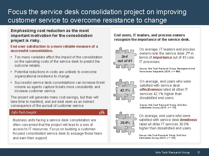 Focus the service desk consolidation project on improving customer service to overcome resistance to