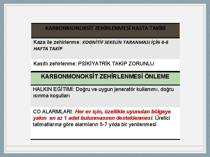 KARBONMONOKSİT ZEHİRLENMESİ HASTA TAKİBİ Kaza ile zehirlenme: KOGNİTİF SEKELİN TARANMASI İÇİN 4 -6 HAFTA