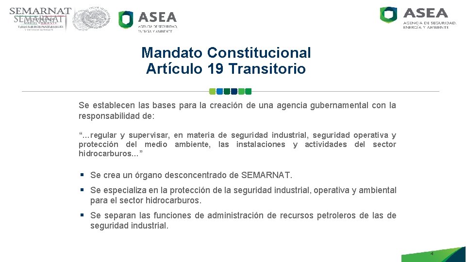 Mandato Constitucional Artículo 19 Transitorio Se establecen las bases para la creación de una