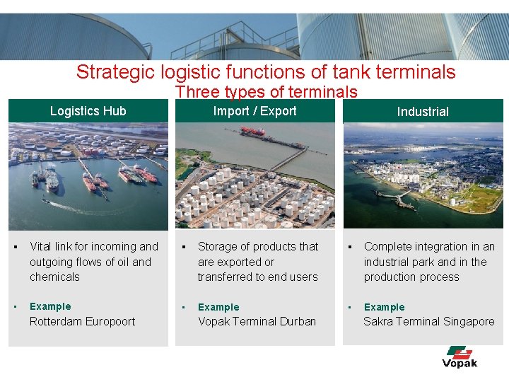 Strategic logistic functions of tank terminals Three types of terminals Logistics Hub Import /